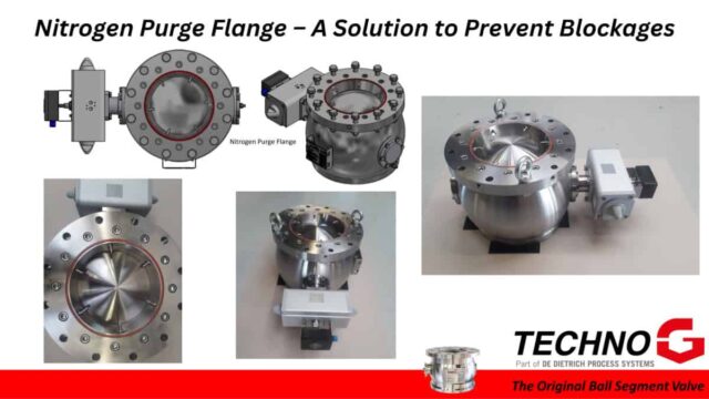 Nitrogen Purge Flange Visual