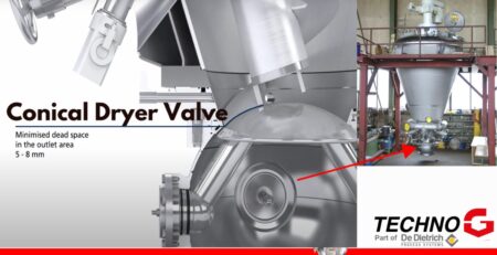 Conical Dryer Valve