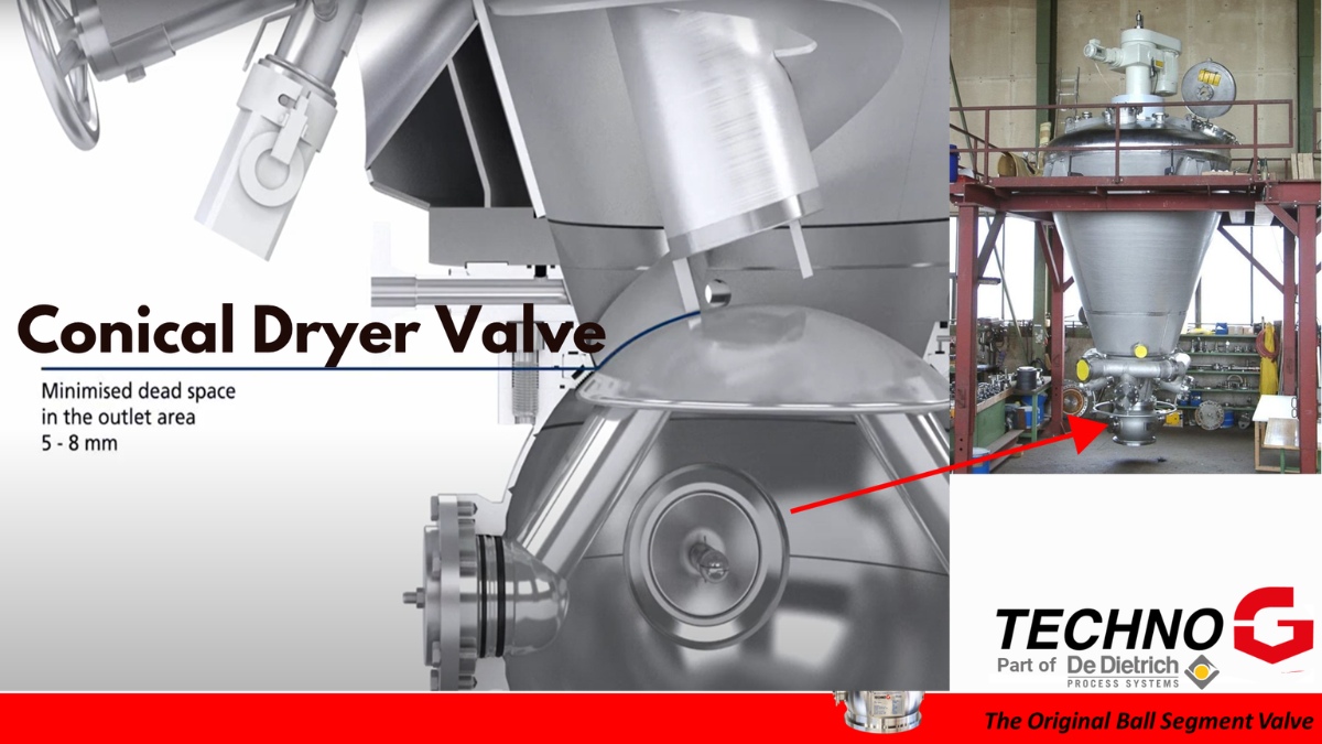 Conical Dryer Valve